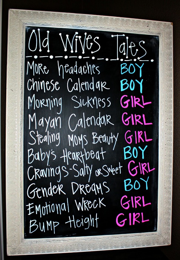 25 Gender Reveal Party Ideas - C.R.A.F.T.